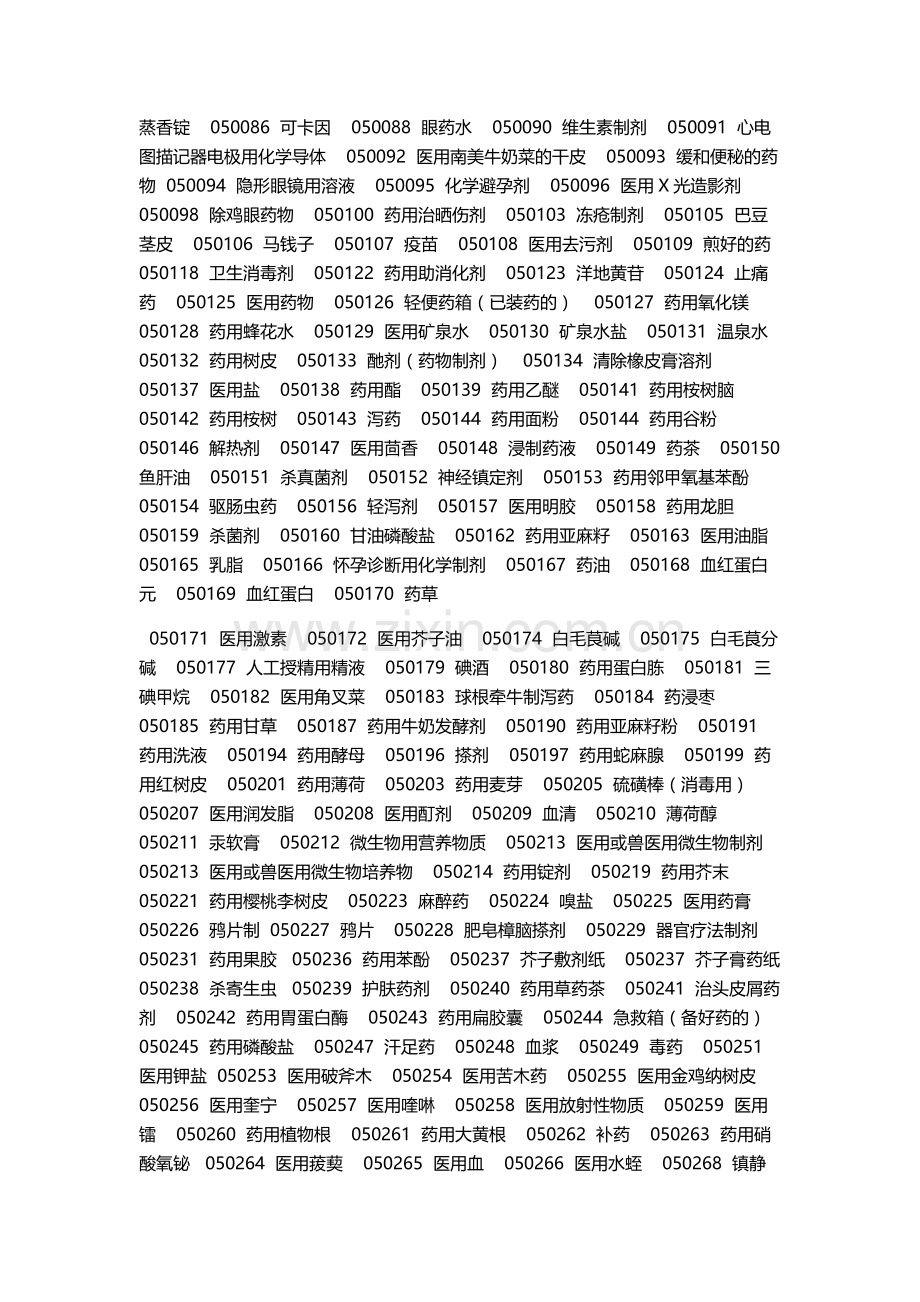 商标类似商品和服务区分表,2014版(和商标局申报系统一致)第5类.docx_第2页
