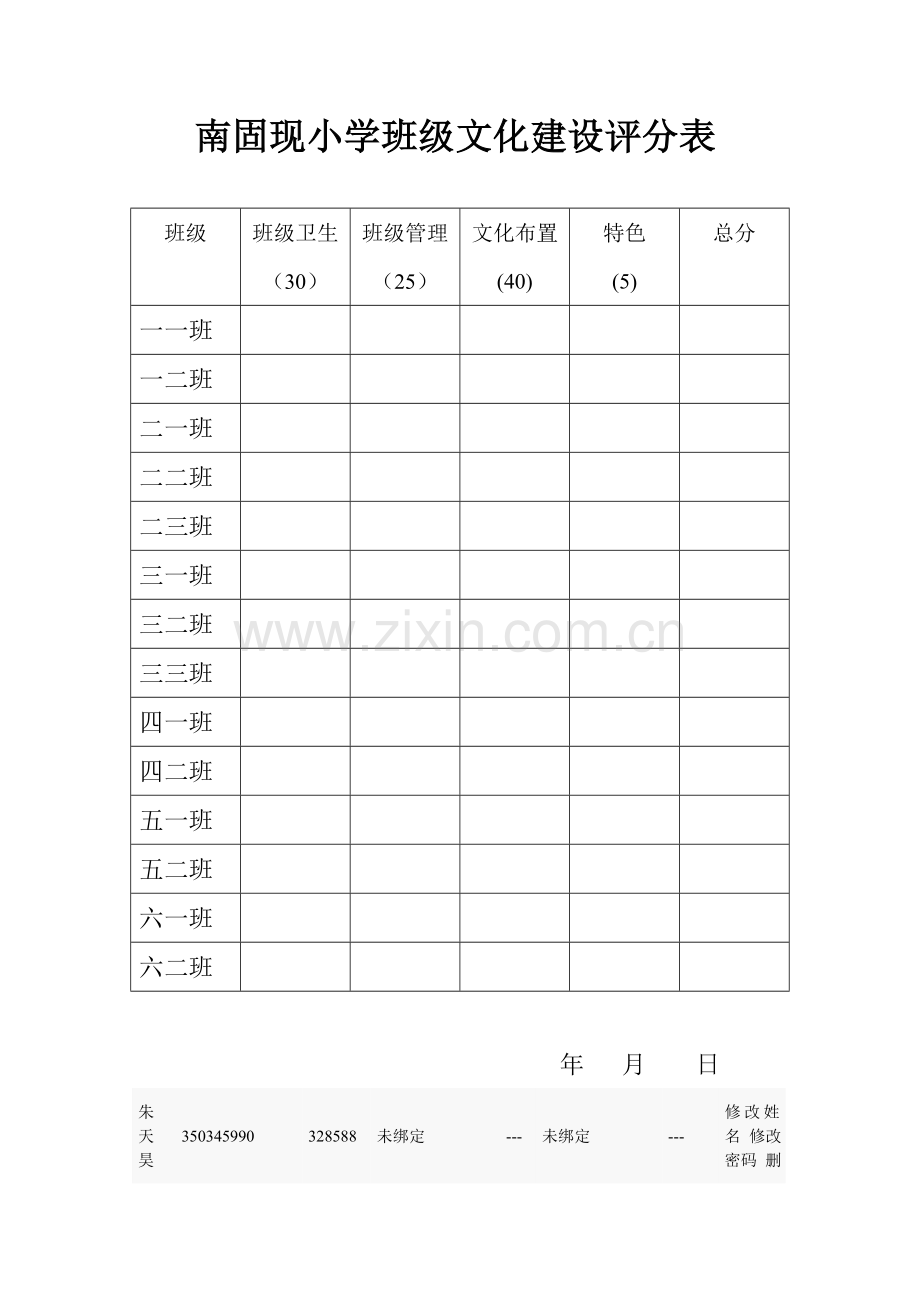 南固现小学班级文化建设评分表.doc_第1页