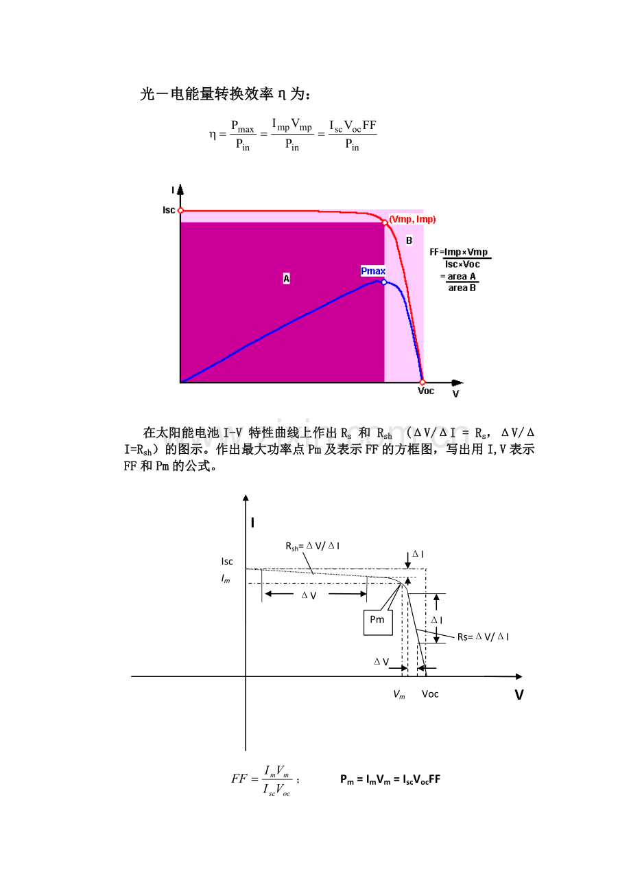 晶硅太阳电池效率提升方向及影响各电性能参数的因素.doc_第2页