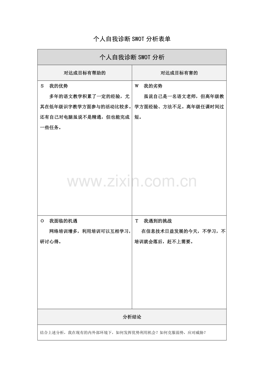 第一步骤所需文档：个人自我诊断SWOT分析表-汪维明.doc_第1页