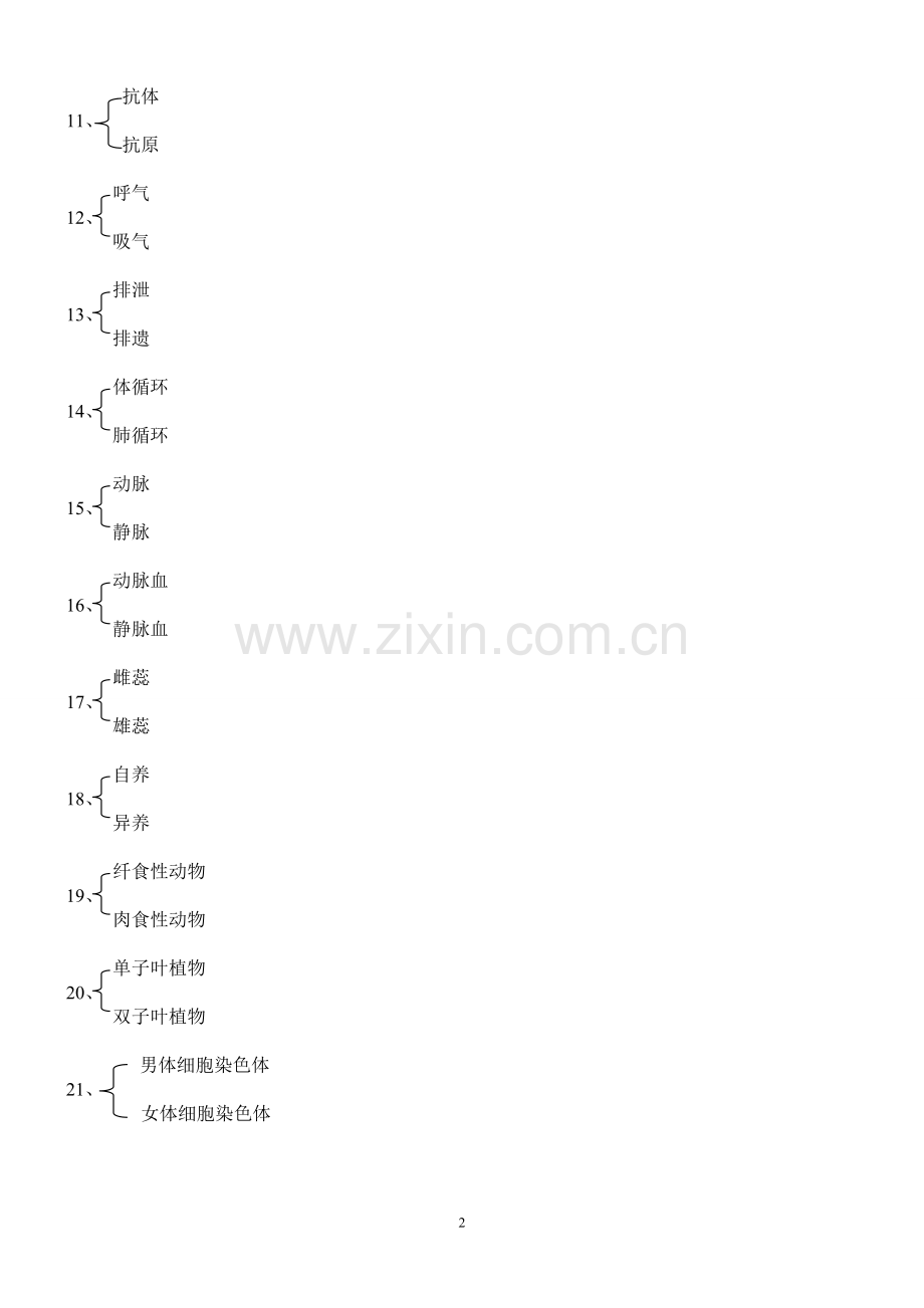 初中生物成组名词.doc_第2页