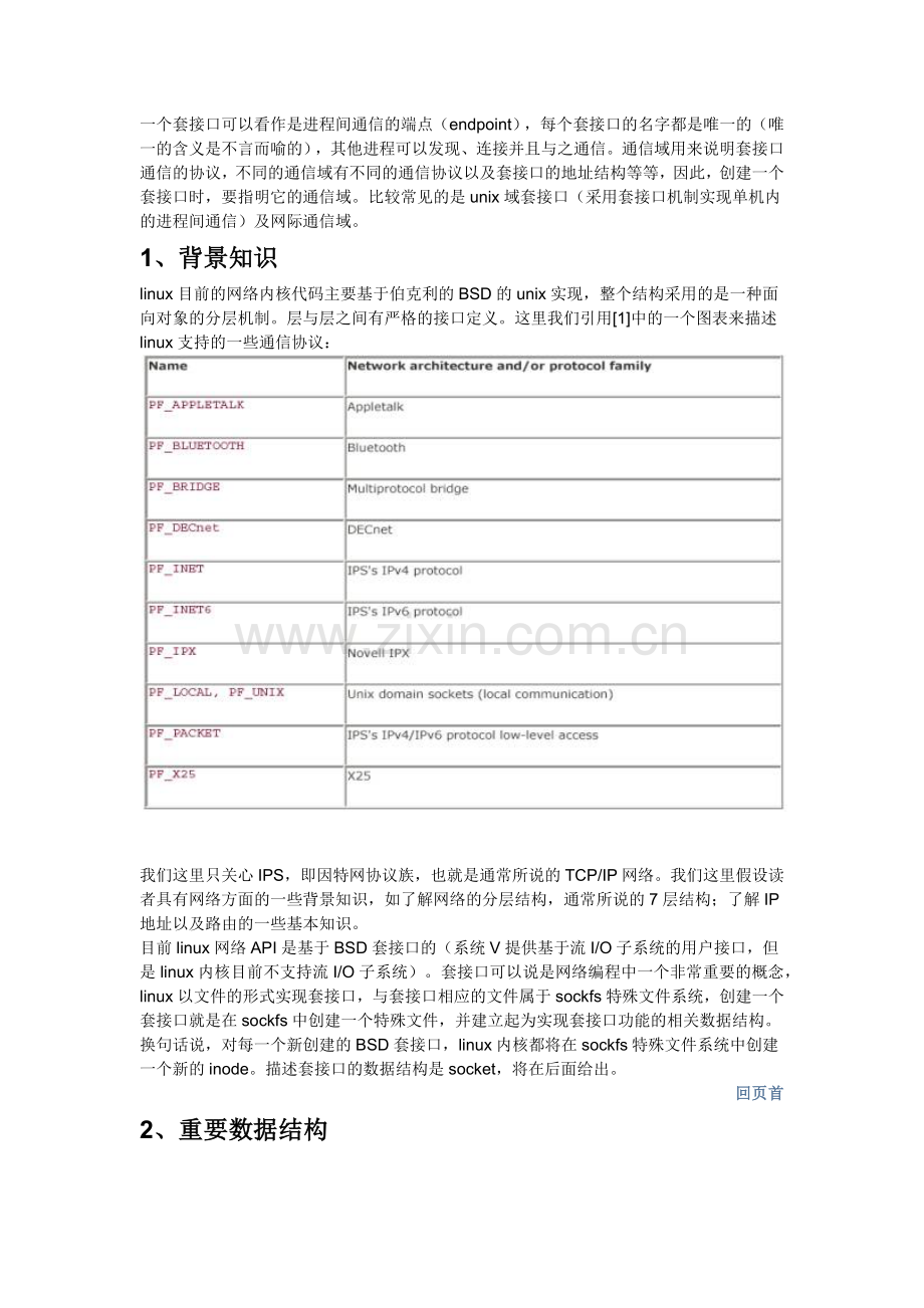 进程通信---套接口.docx_第1页