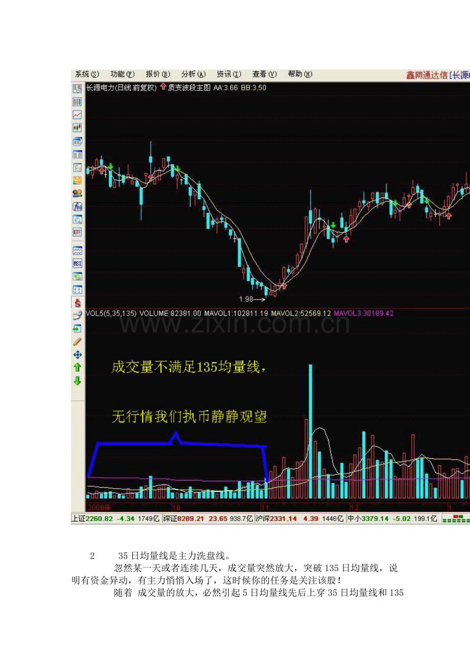 势拐点秘密买点的绝招.doc_第2页