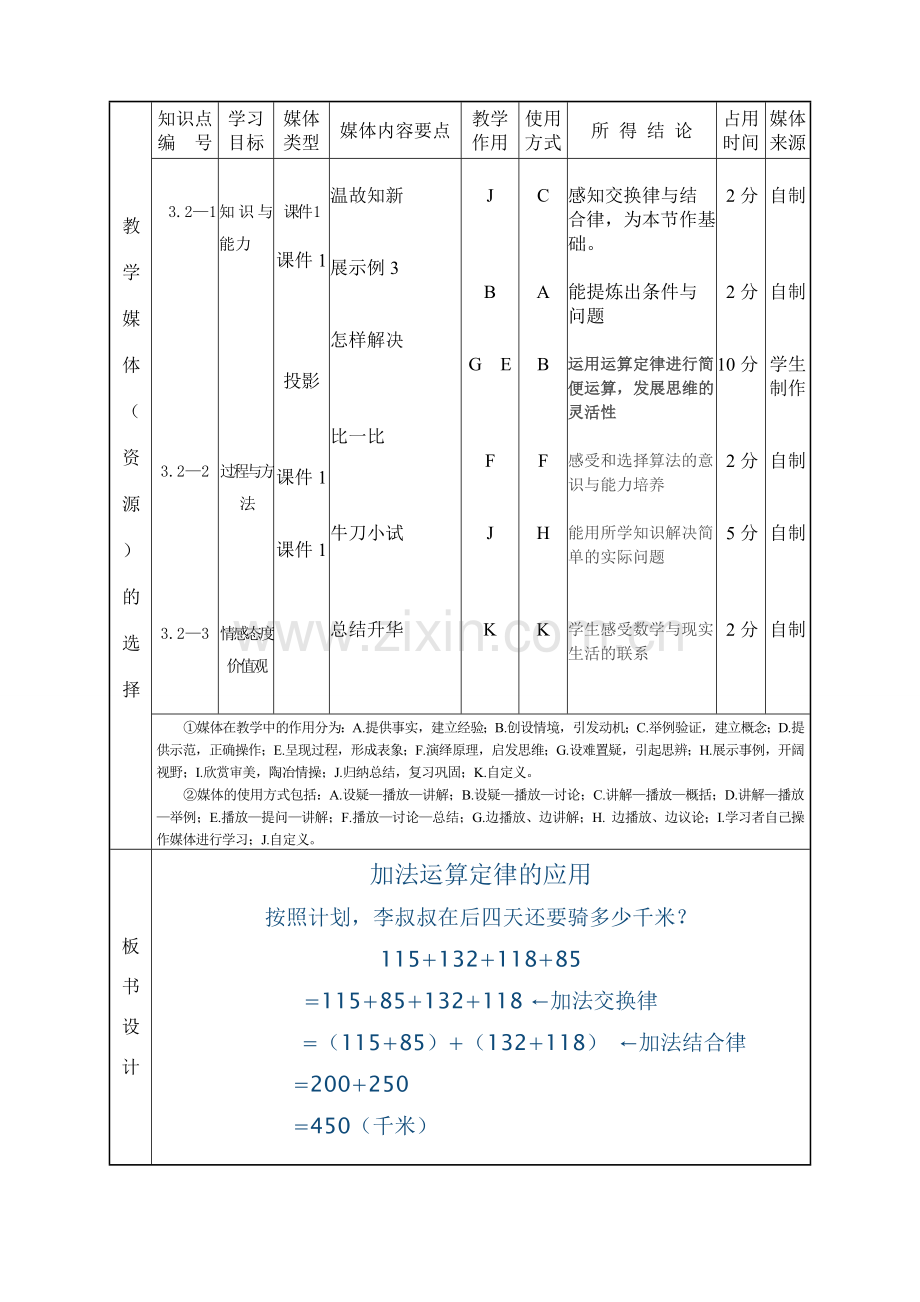 人教2011版小学数学四年级加法运算定律第二课时.doc_第2页