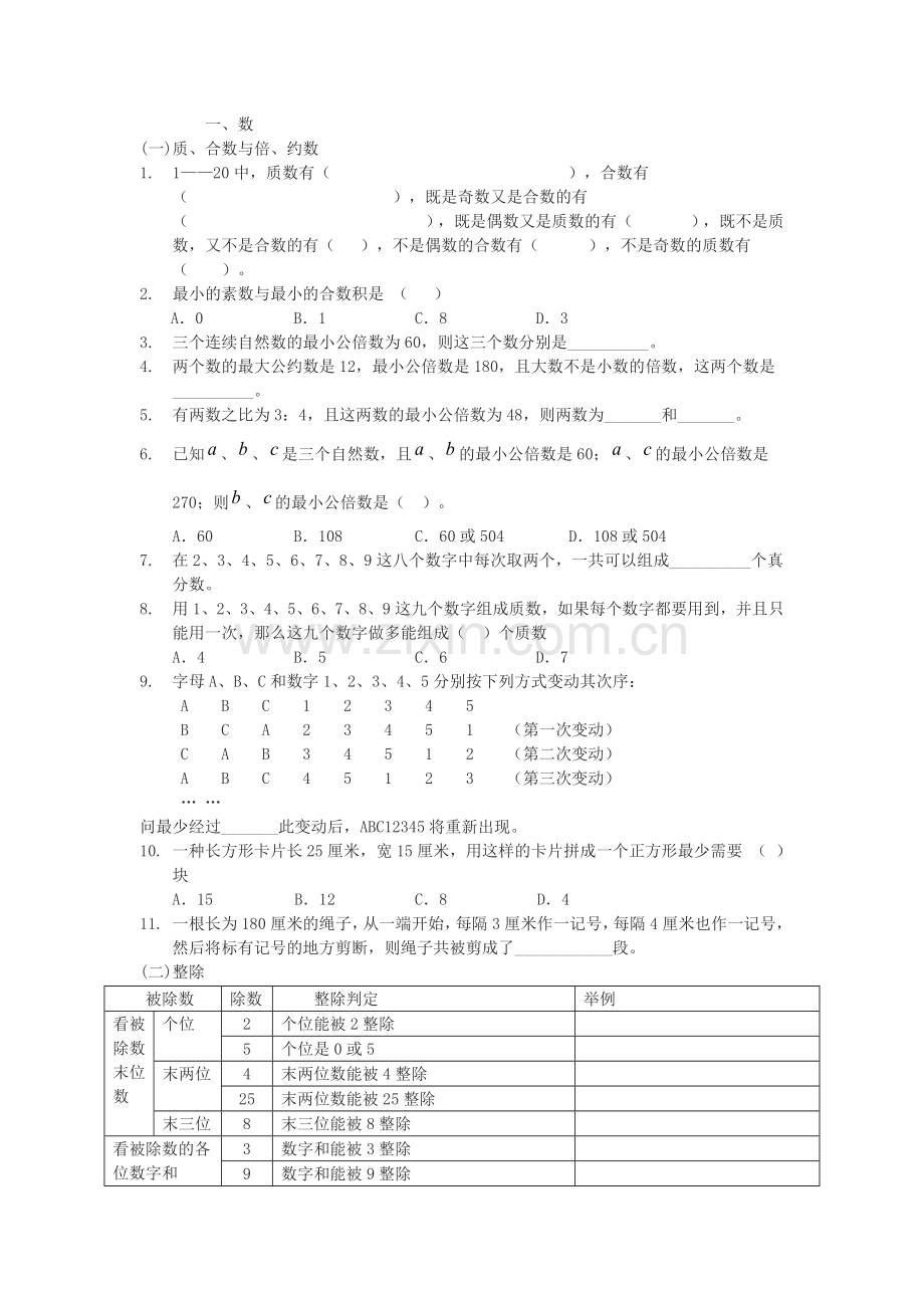 小升初简单数论练习.docx_第1页