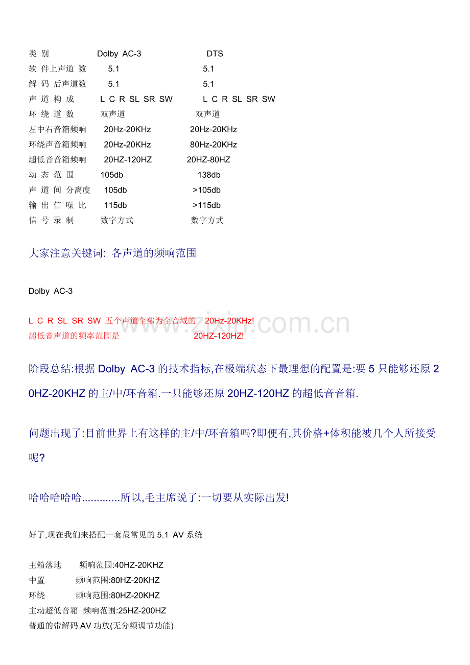 再论AV功放的分频点设置及低音炮的截止频率设置.doc_第2页