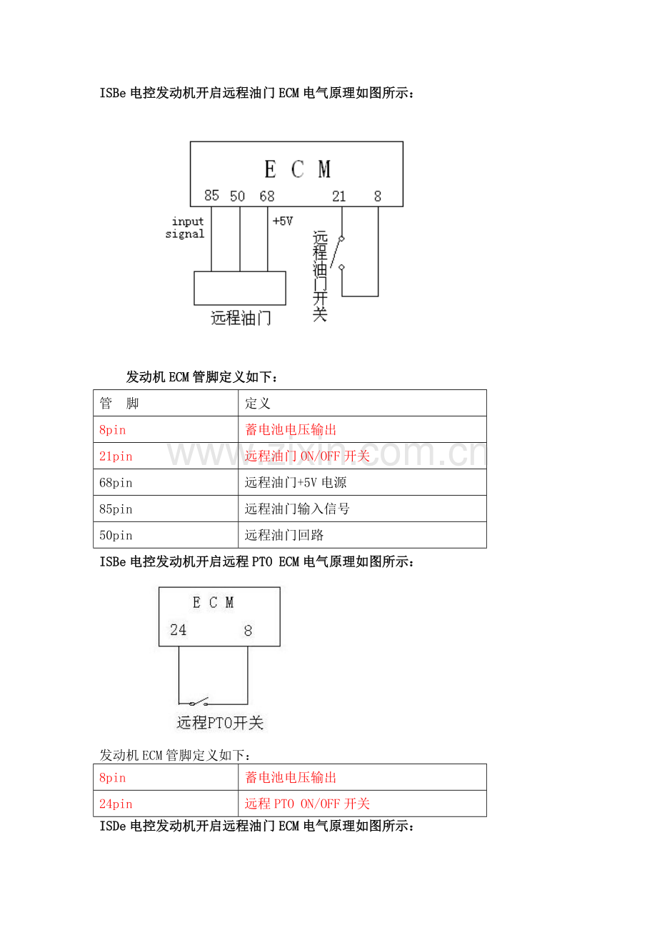 远程油门及PTO.doc_第1页