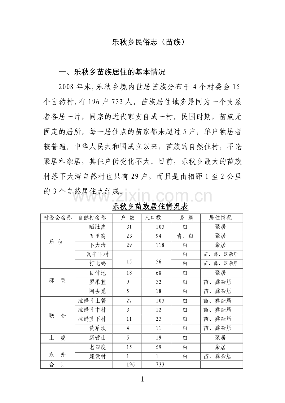 乐秋乡苗族民俗志.doc_第1页