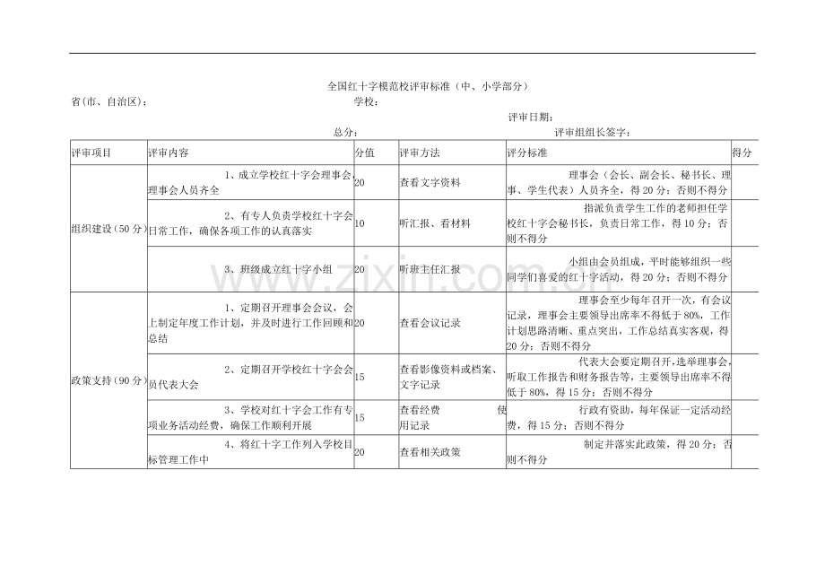 全国红十字模范校评审标准(中、小学部分).doc_第1页