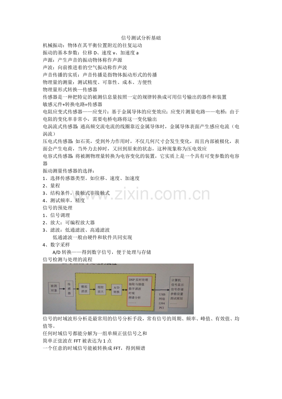 振动测试所需的基础知识.doc_第1页
