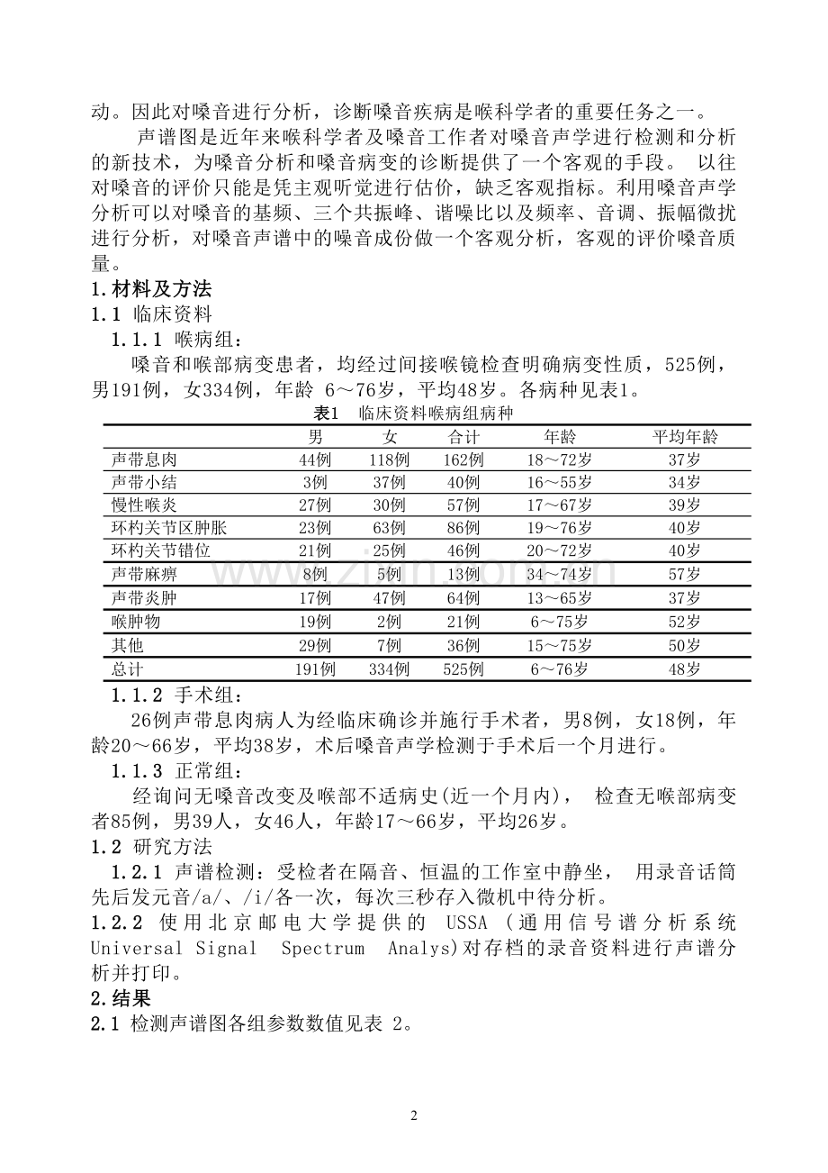 嗓音声学检测的临床应用.doc_第2页