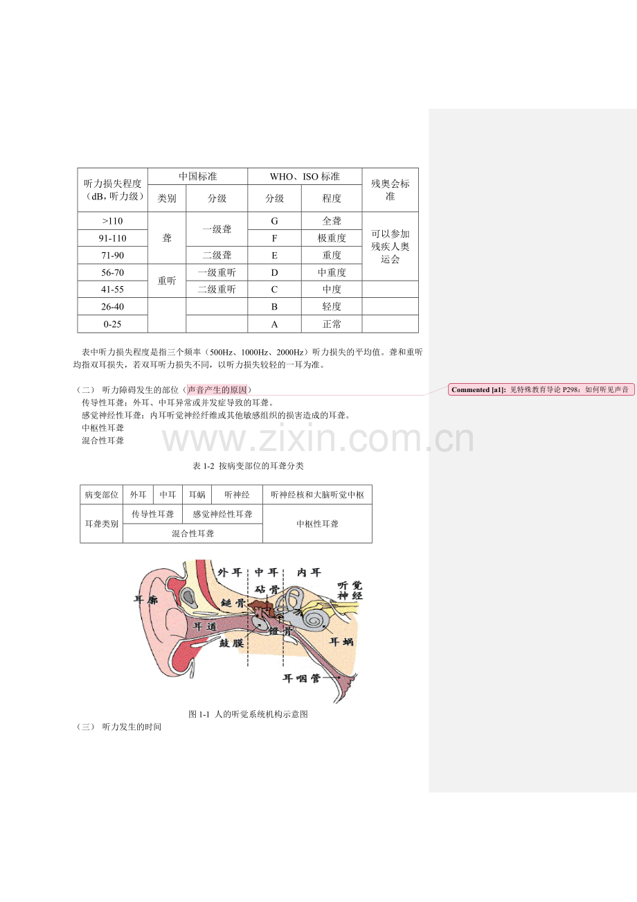 听力障碍儿童的心理与教育.doc_第2页
