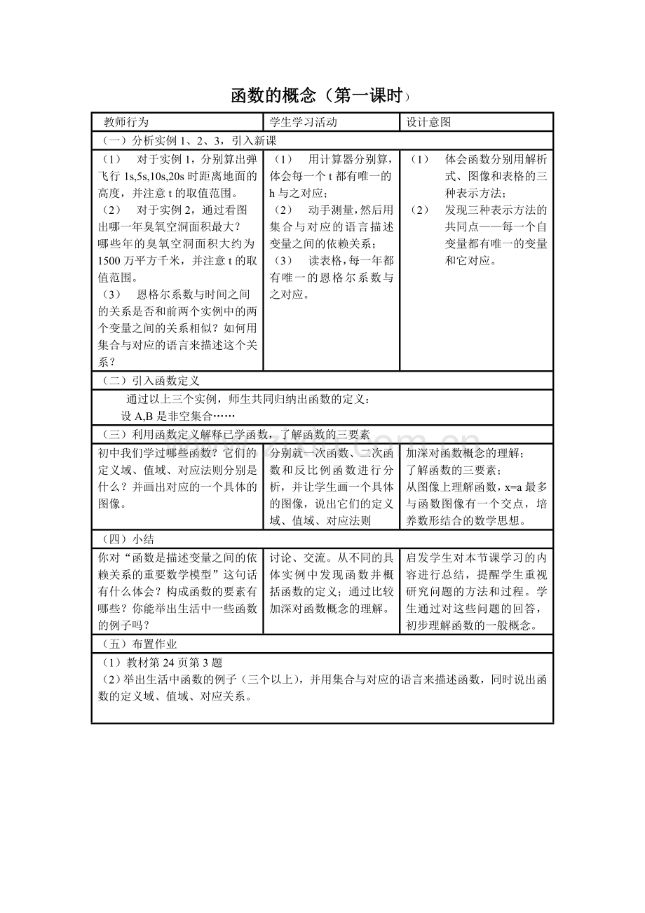函数的概念MicrosoftWord文档.doc_第1页
