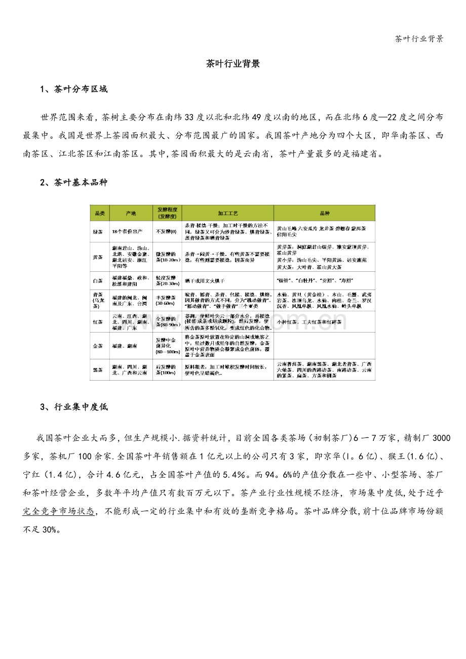 茶叶行业背景.doc_第1页