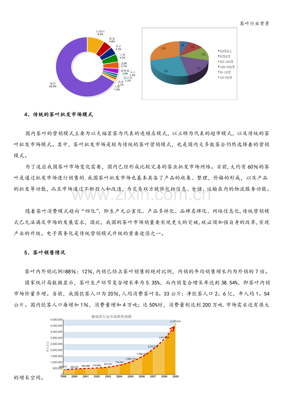 茶叶行业背景.doc_第2页
