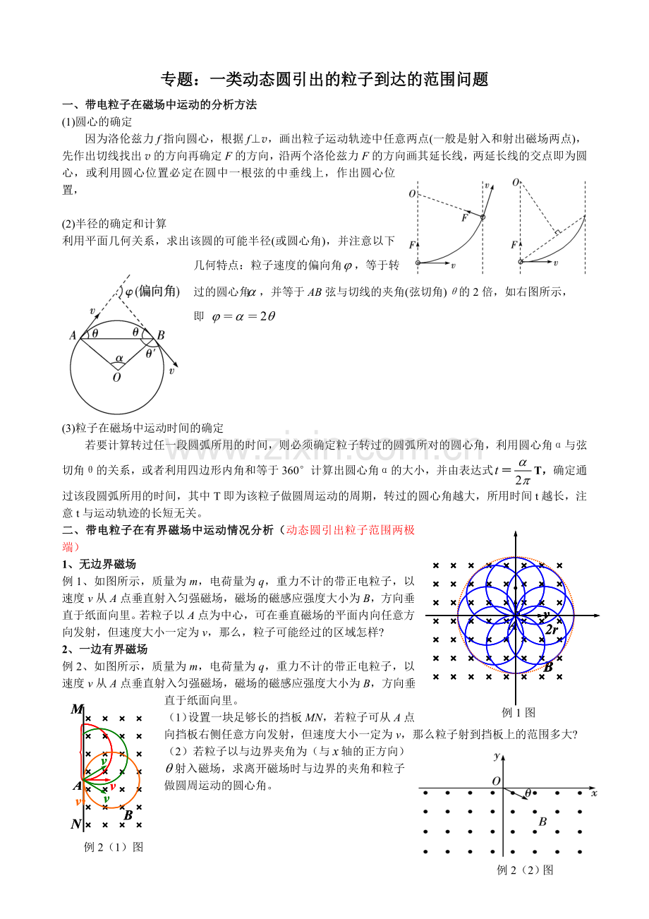 电磁场中一类特殊问题粒子的活动范围问题.doc_第1页