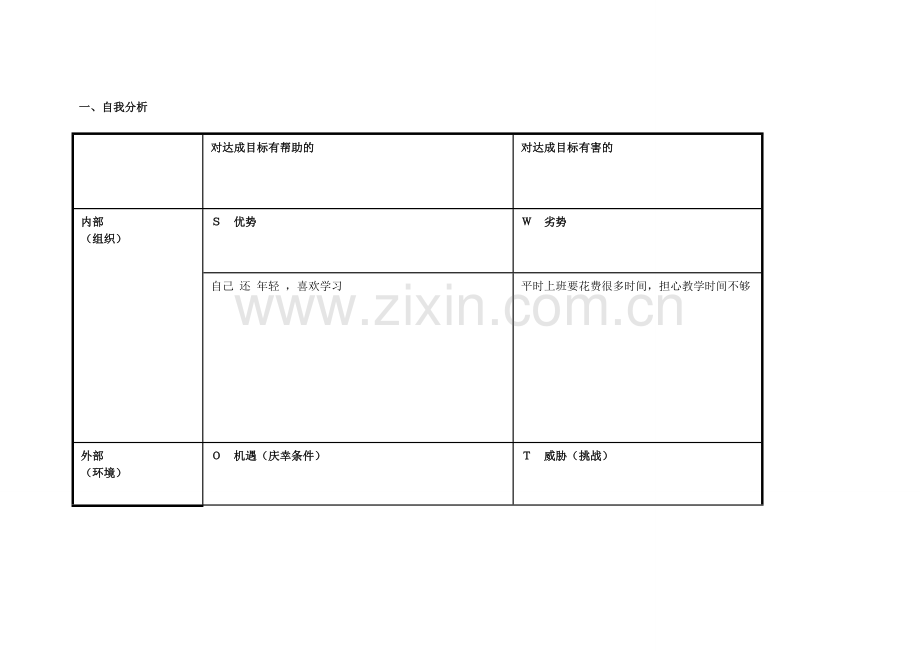 四川南充高坪区东观一小康懿丹.doc_第1页