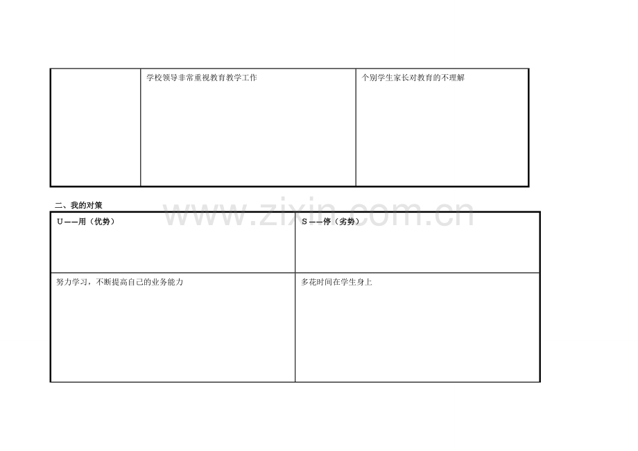 四川南充高坪区东观一小康懿丹.doc_第2页