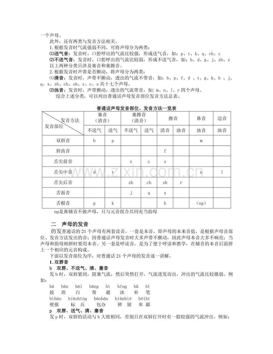 声母的分类及发音.doc_第2页