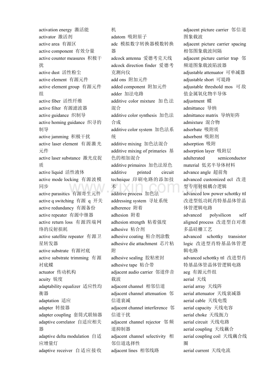 电器电子英语词汇.doc_第2页