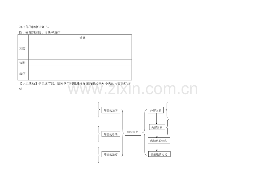 癌细胞的形成.docx_第2页