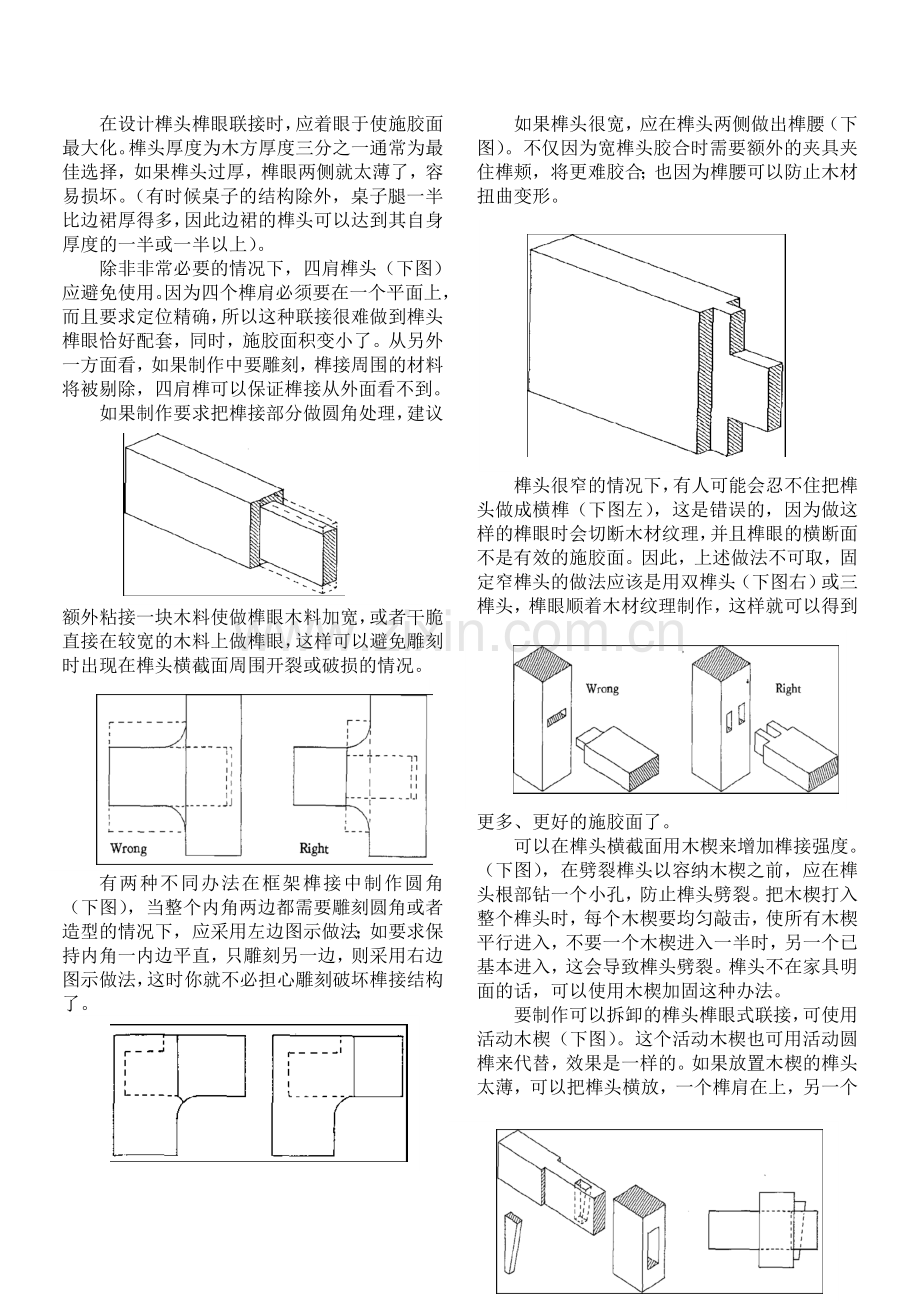 《最佳精细木工》翻译件之四-制作榫头与榫眼.doc_第2页
