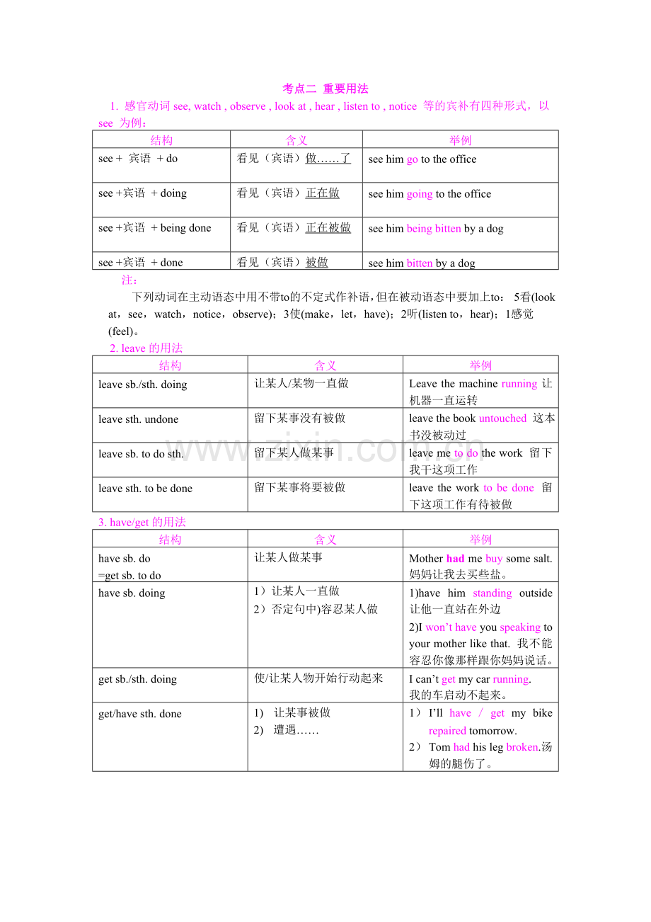非谓语知识点.doc_第2页