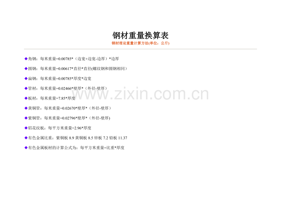 钢材重量换算表.doc_第1页