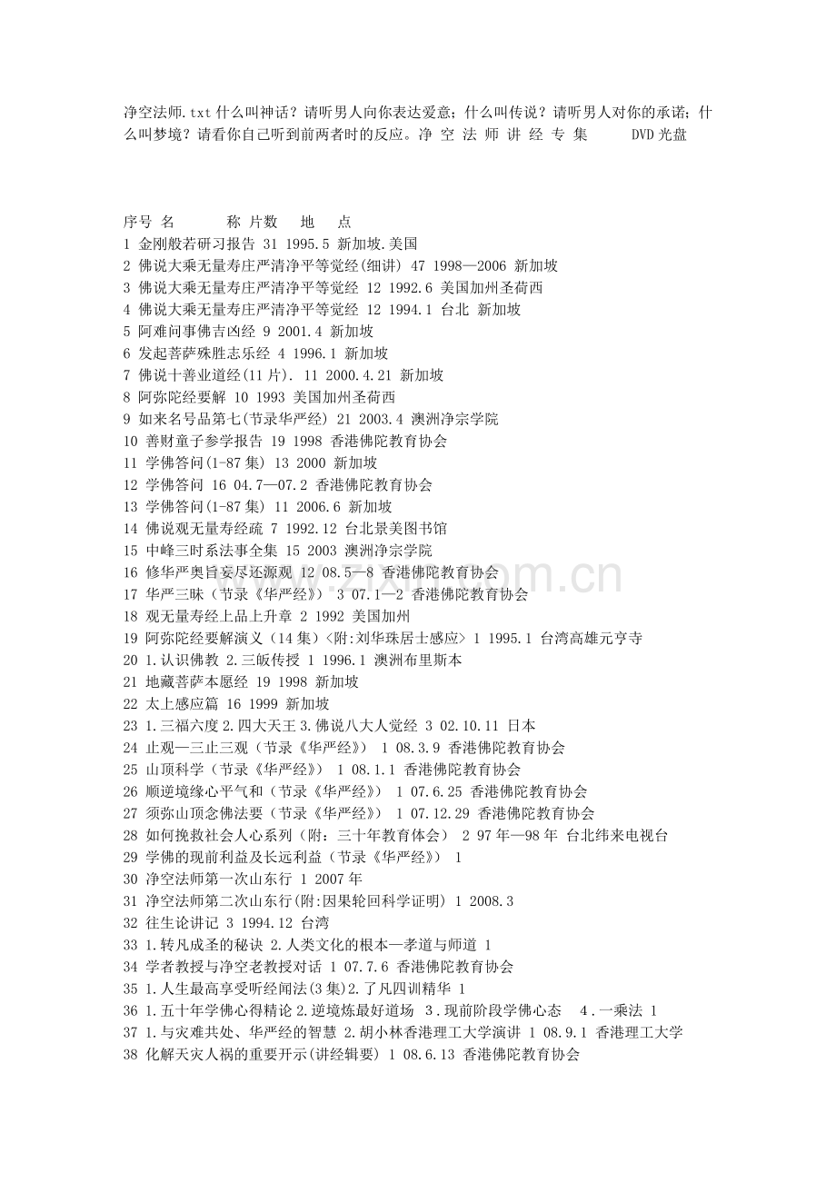 净空法师.doc_第1页