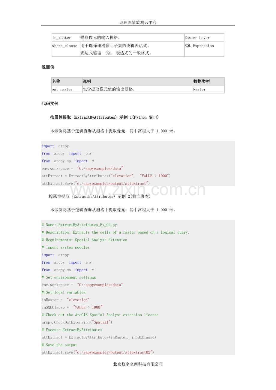 ArcGIS教程：提取栅格像元几种方式.docx_第2页