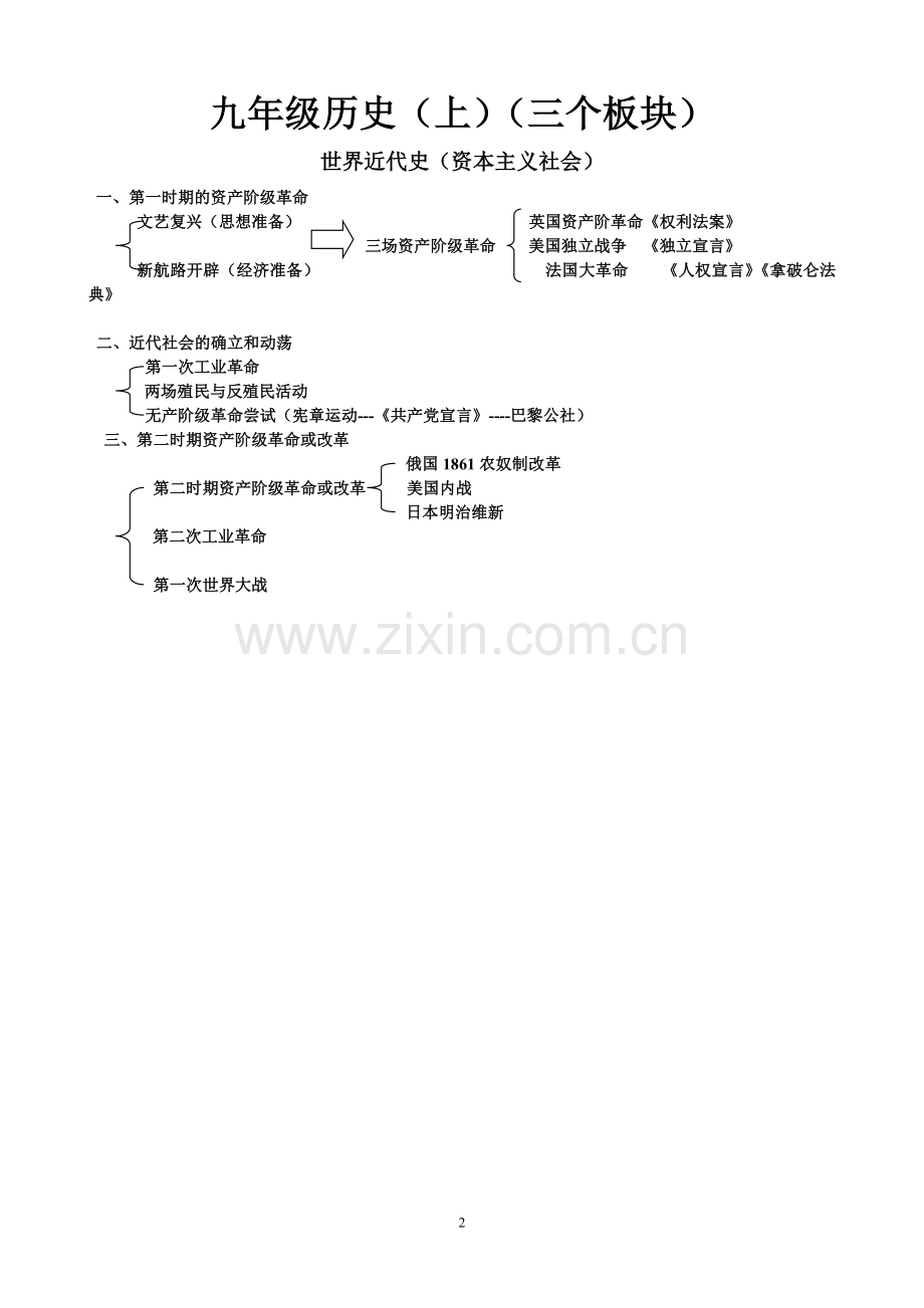 中考历史框架复习.doc_第2页