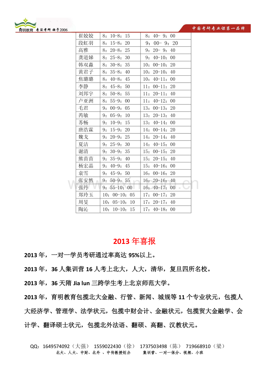 育明教育：北京大学高等教育考研考博真题参考书复试线.pdf_第2页