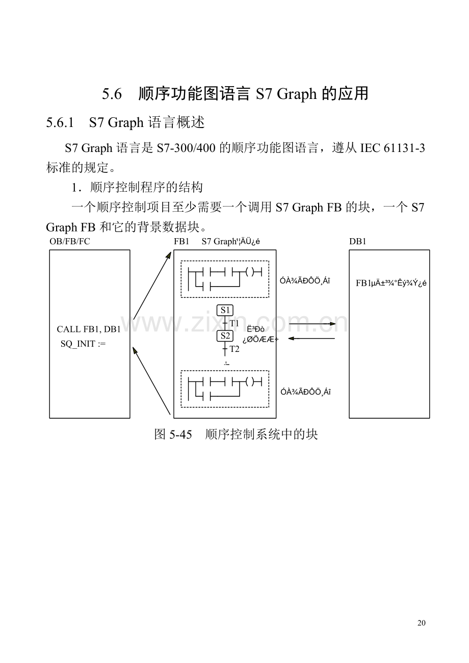 顺序功能图语言S7 Graph的应用.doc_第1页