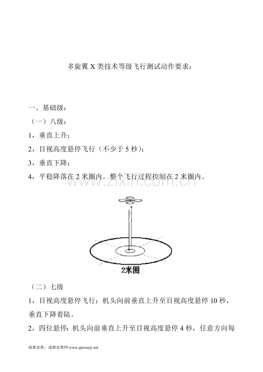多旋翼X类技术等级飞行测试动作要求.doc_第1页