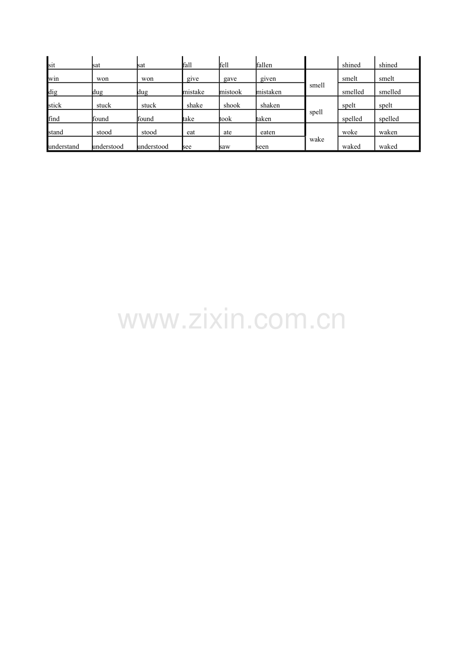 初中英语不规则动词记忆表.doc_第2页