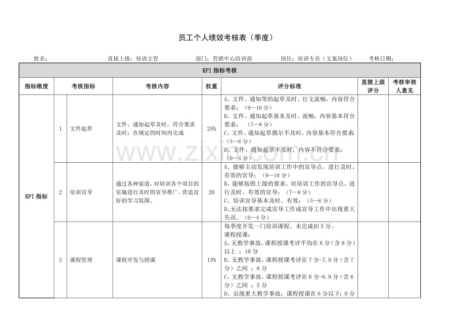 培训专员(文案).doc_第1页