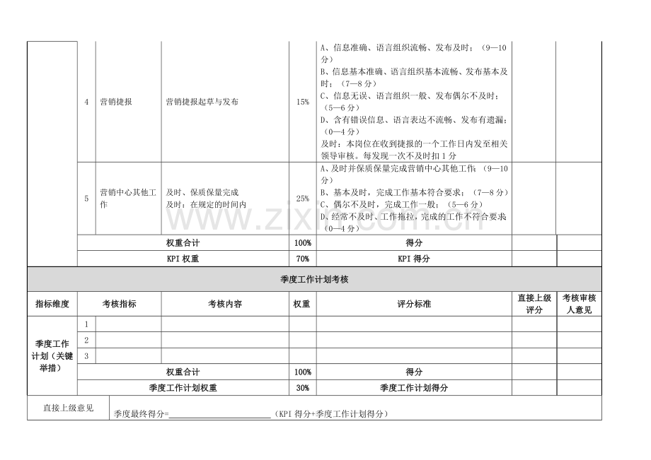 培训专员(文案).doc_第2页