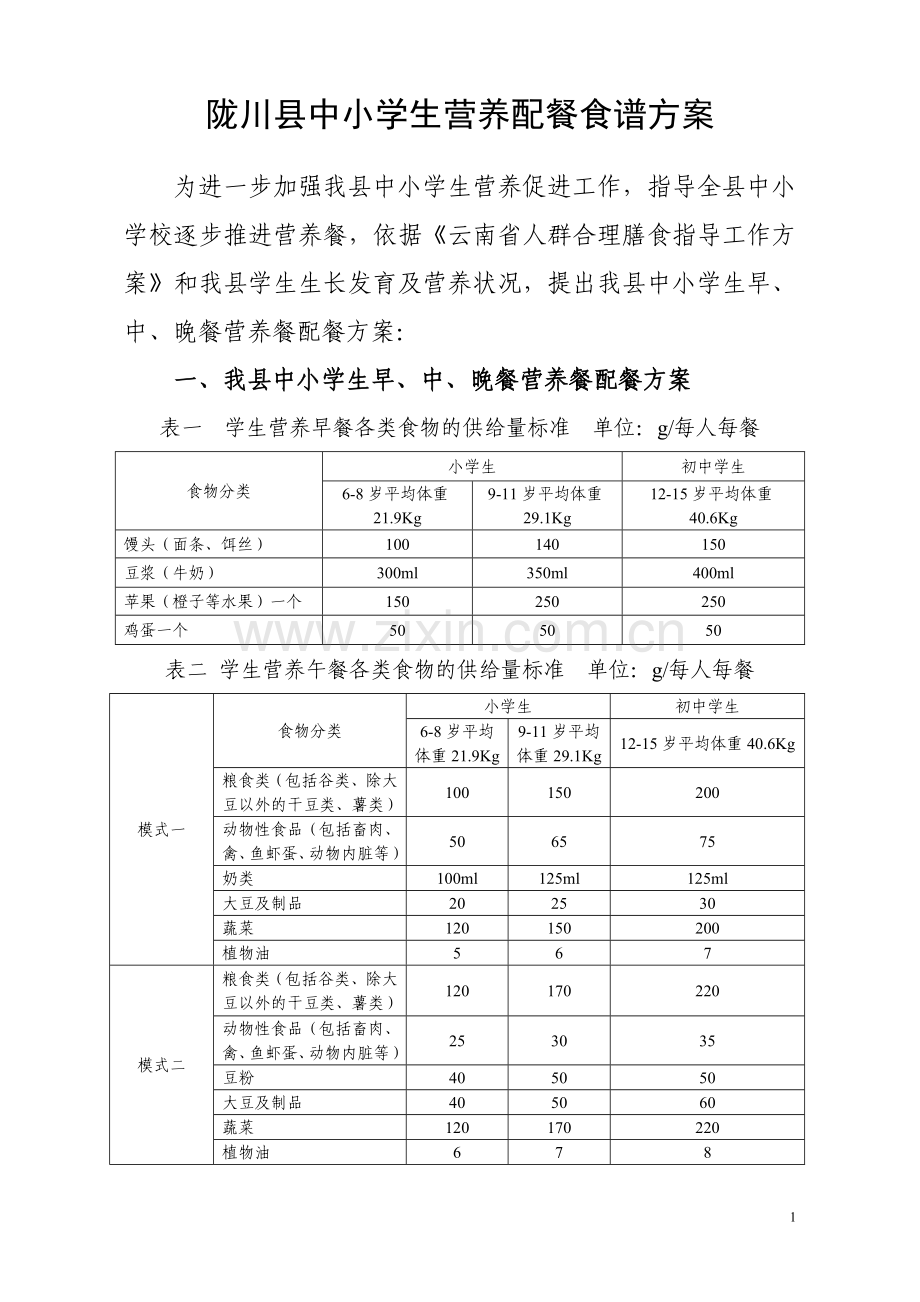 陇川县中小学生营养配餐食谱.doc_第1页
