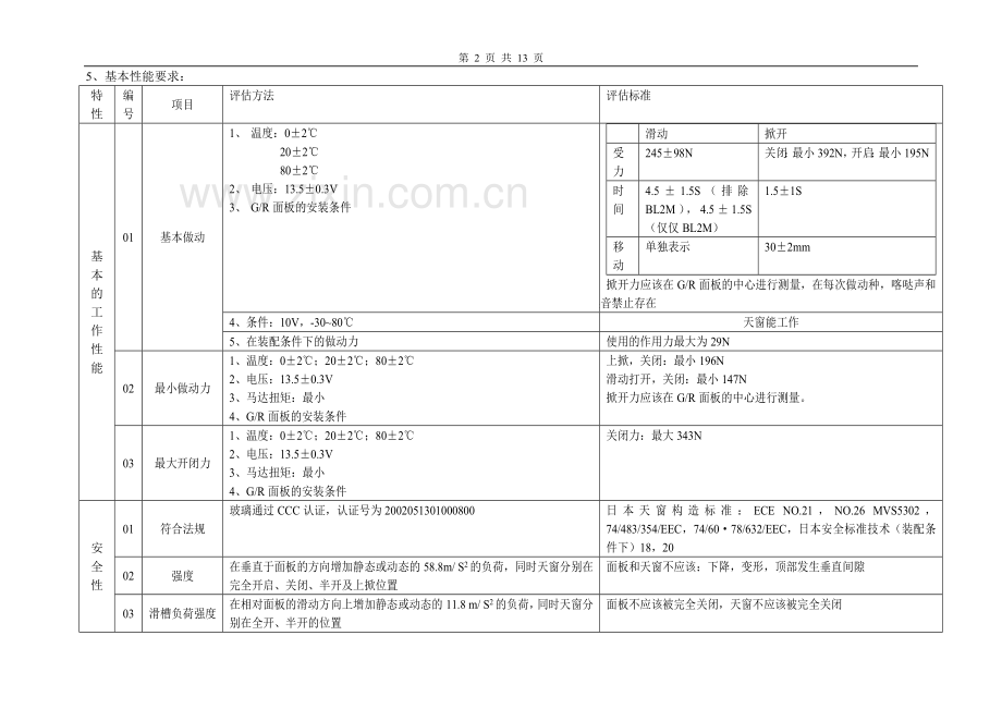 天窗-教材.doc_第2页