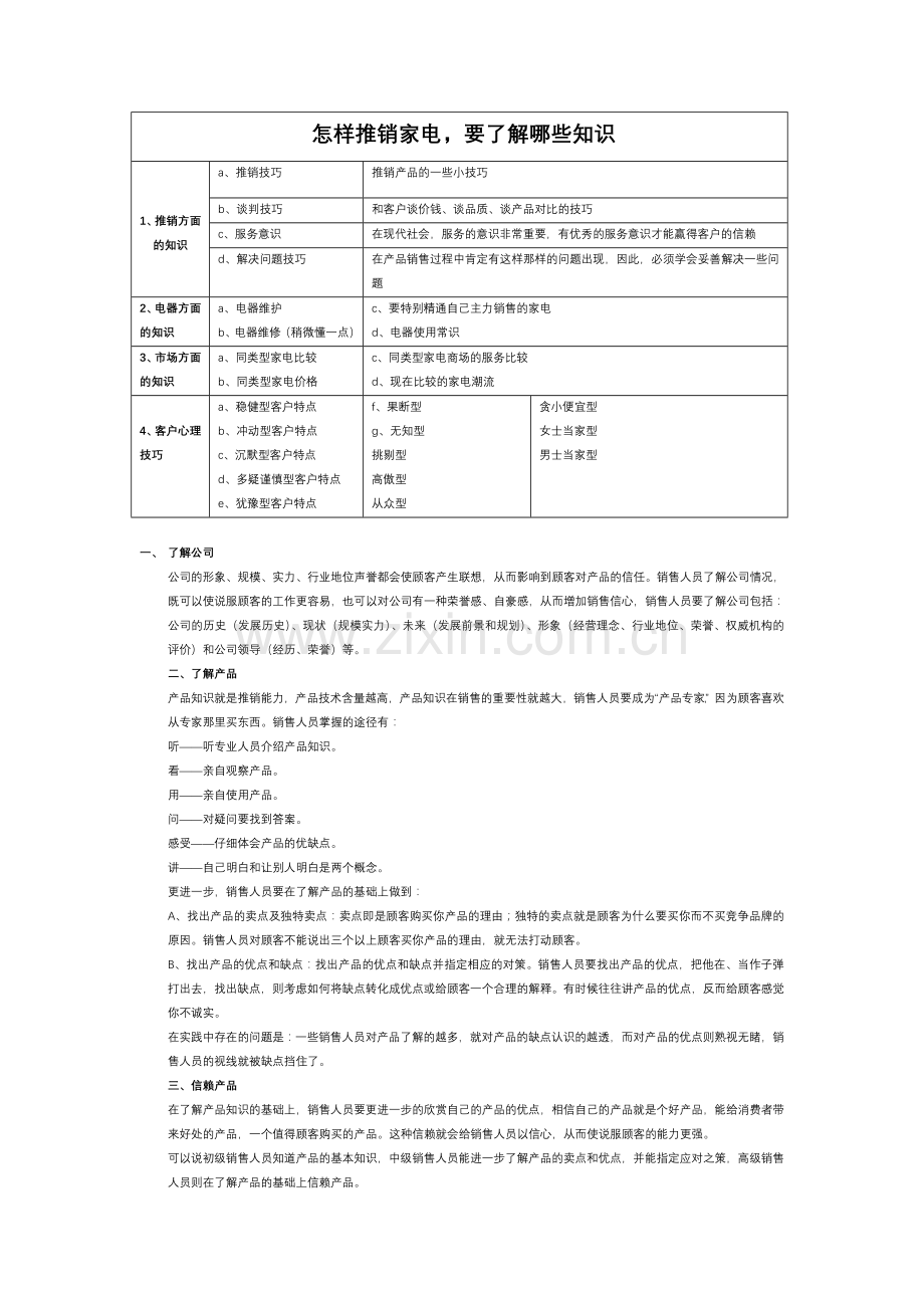 怎样推销家电,要了解哪些知识.doc_第1页