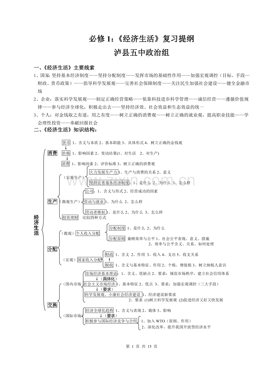 经济生活一轮复习提纲.doc_第1页