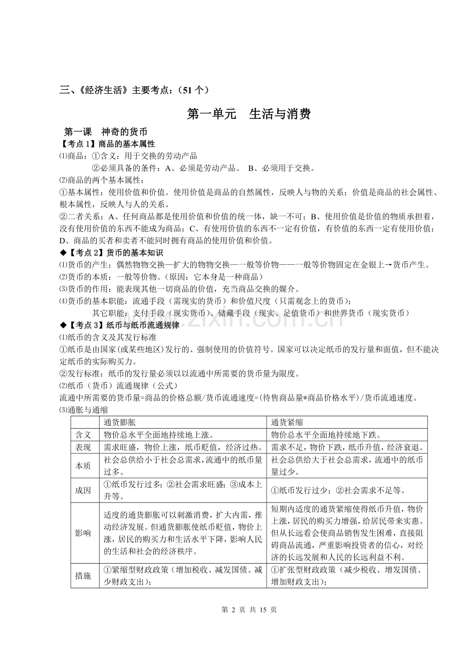 经济生活一轮复习提纲.doc_第2页