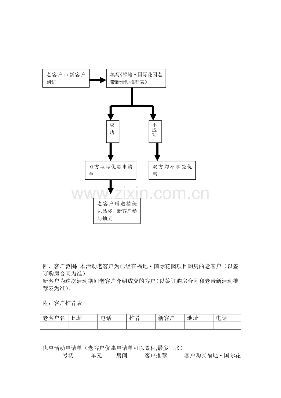 福地国际花园“感恩季”促销活动策划方案.doc_第2页