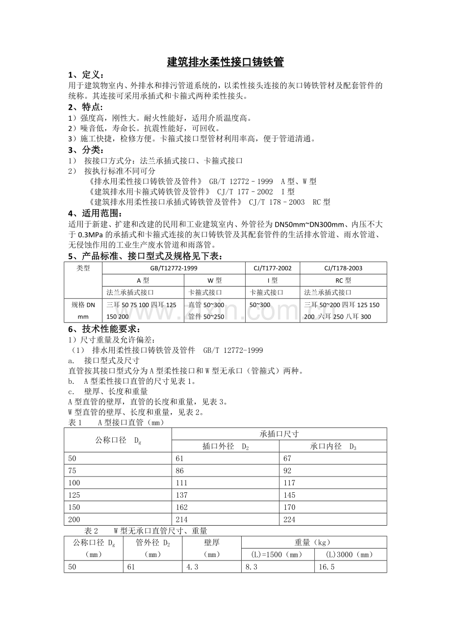 柔性铸铁管 理论重量.doc_第1页