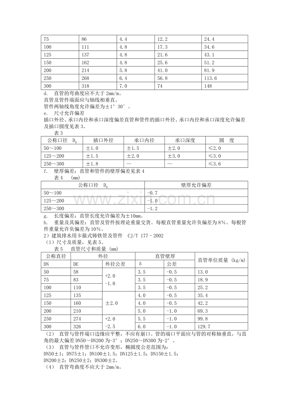 柔性铸铁管 理论重量.doc_第2页