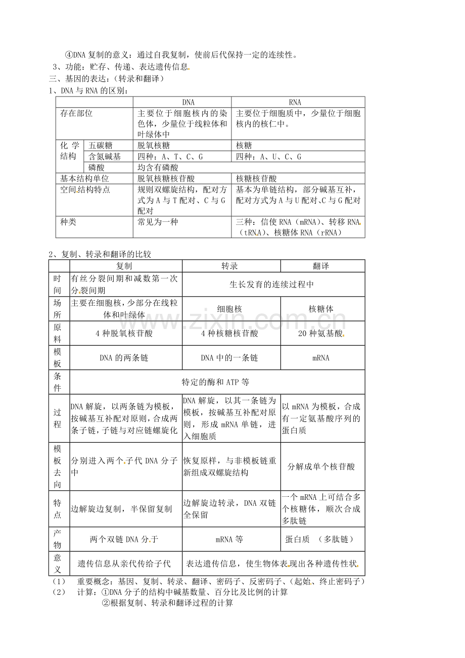 高中生物会考复习-第二章-遗传的分子基础-新人教版必修2.doc_第2页