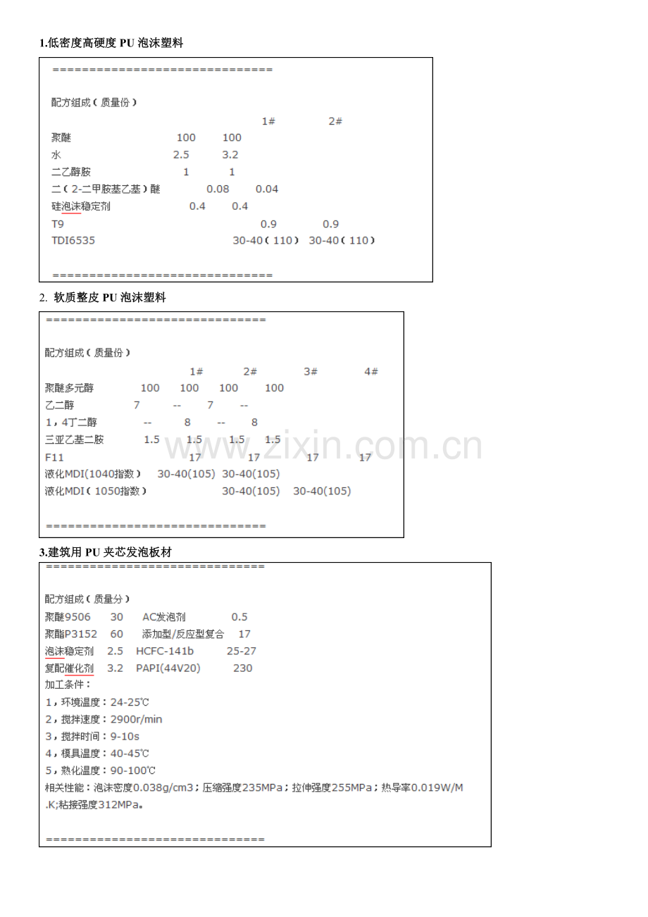 聚氨酯配方和硬泡方法.doc_第1页