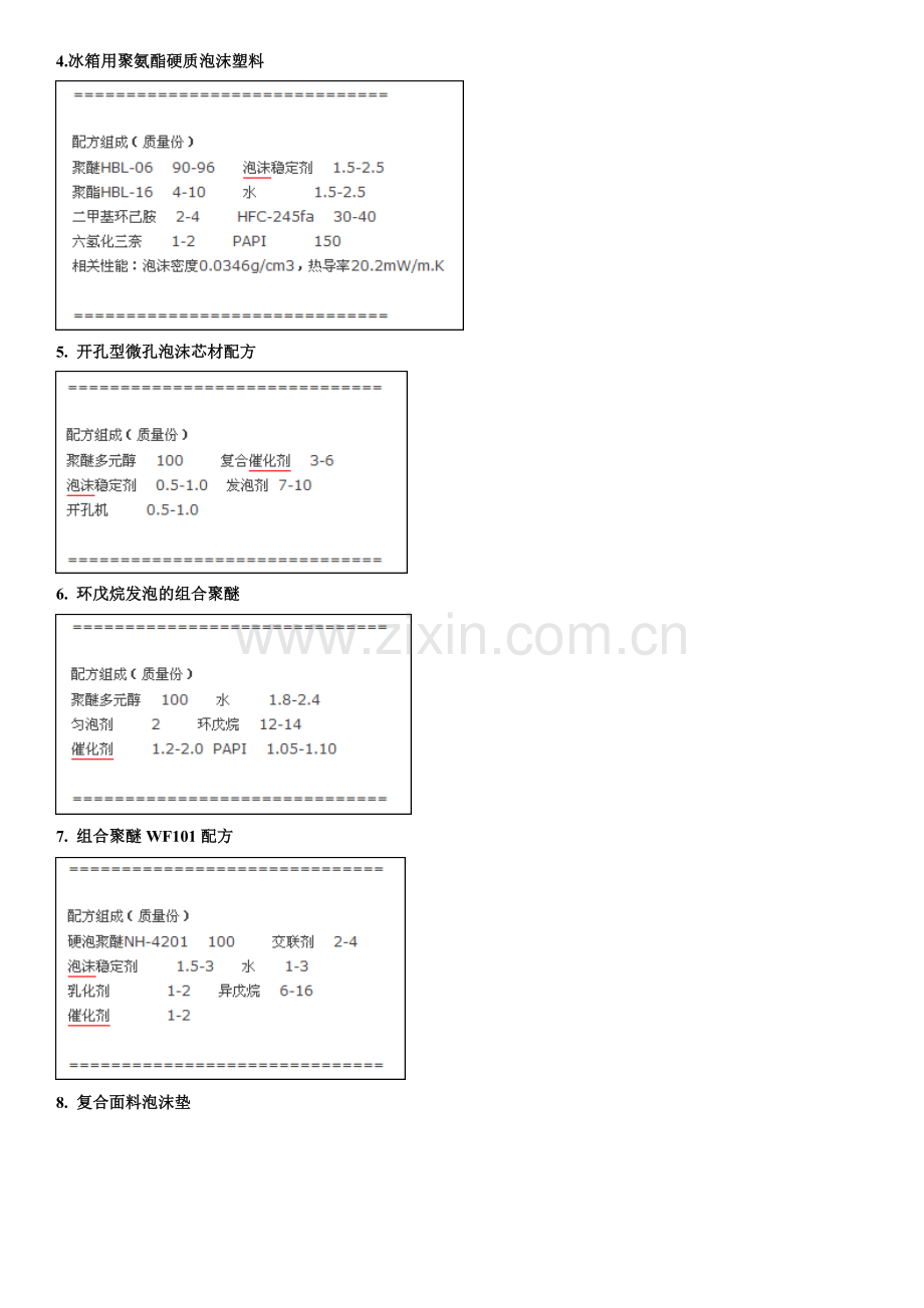 聚氨酯配方和硬泡方法.doc_第2页