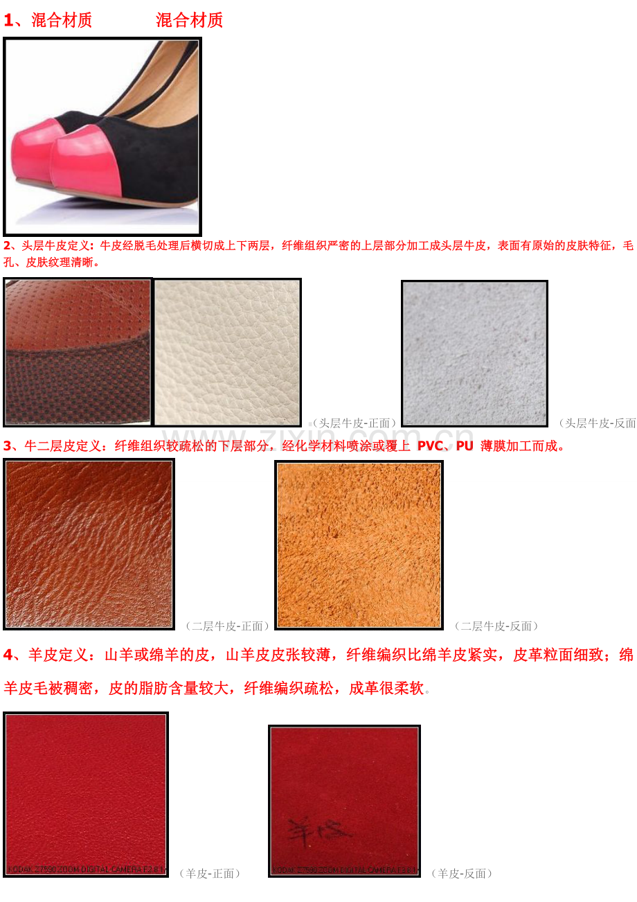 女鞋类各种材质分析.doc_第1页
