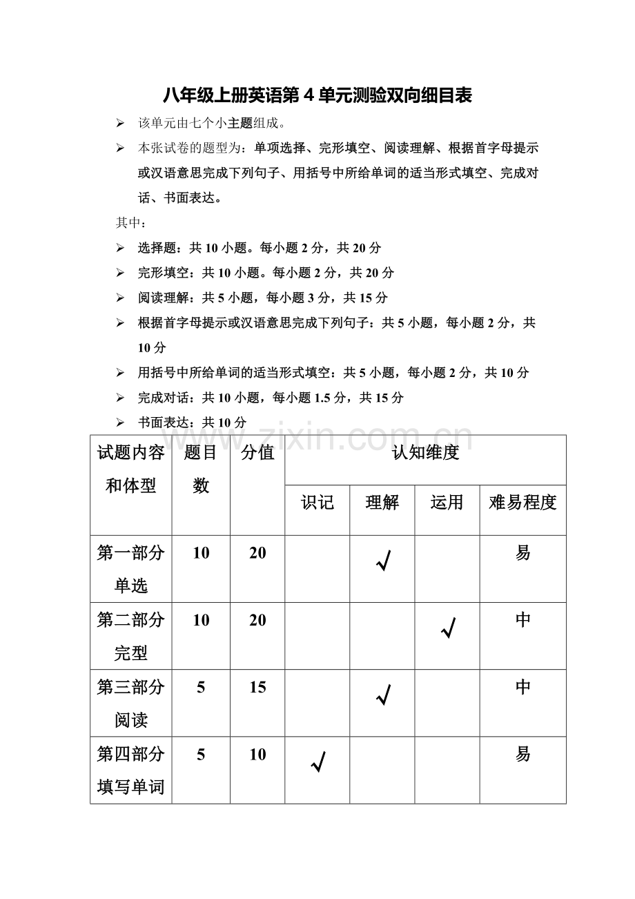 八年级上册英语第4单元测验双向细目表.doc_第1页